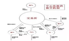 数字货币时代：比特币与以太坊钱包的全方位解